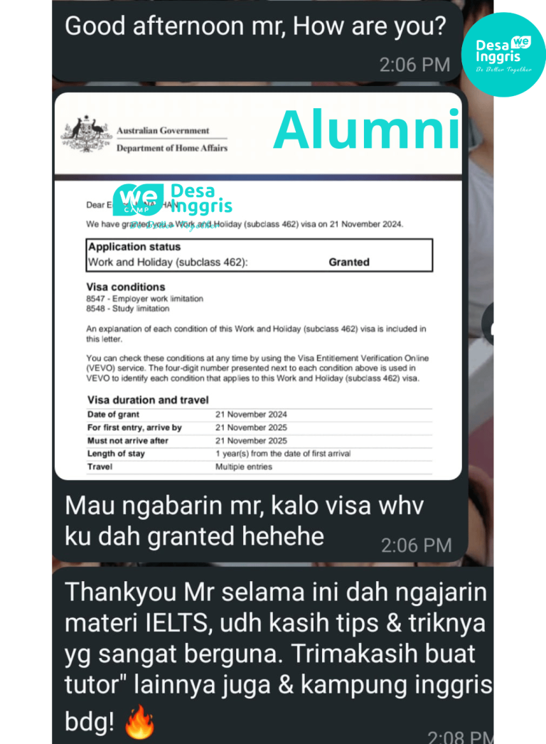 Lolos Visa WHV Australia